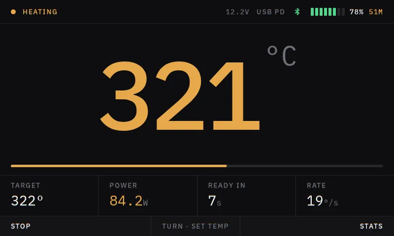 Heating screen: On the way up: 321 of 322 at 84.2 W, ready in seven seconds, climbing at 19 degrees a second.