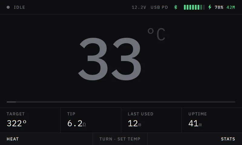 Idle screen: Cold and waiting. Target, tip resistance, when it was last used, uptime. The left softkey heats.